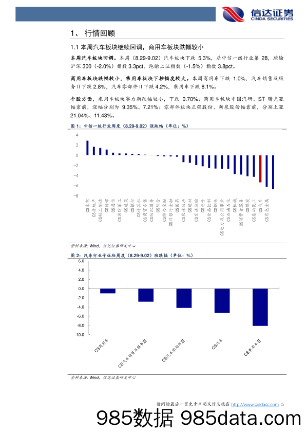 汽车行业周报：8月多家新势力销量同比高增，比亚迪表现亮眼_信达证券插图4