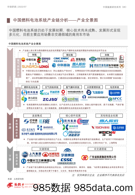 2022年中国氢能研究系列（四）：燃料电池系统企业盘点（亿华通、捷氢科技、国鸿氢能）（摘要版）_头豹研究院插图4