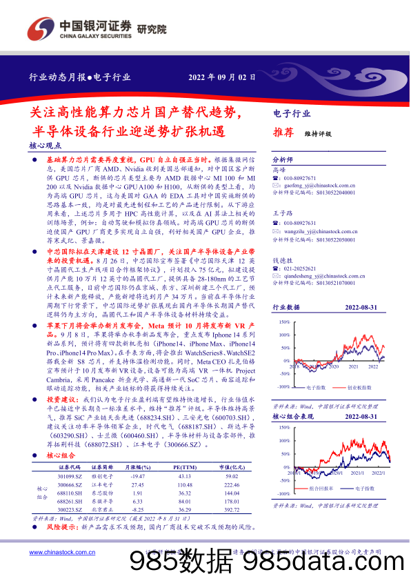 电子行业：关注高性能算力芯片国产替代趋势，半导体设备行业迎逆势扩张机遇_中国银河