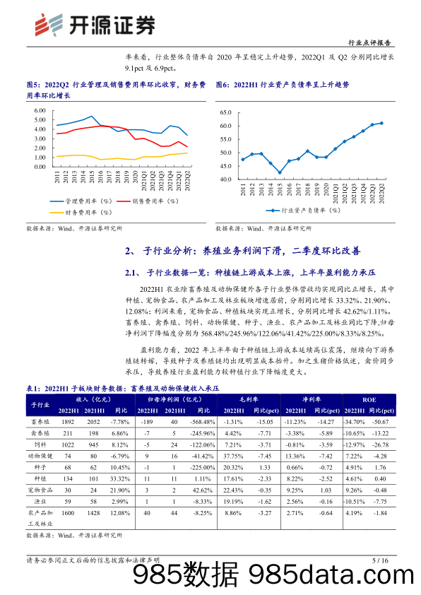 农林牧渔行业点评报告：2022H1农业板块营收增长放缓，利润规模承压_开源证券插图4