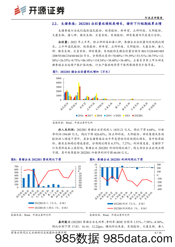 农林牧渔行业点评报告：2022H1农业板块营收增长放缓，利润规模承压_开源证券插图5