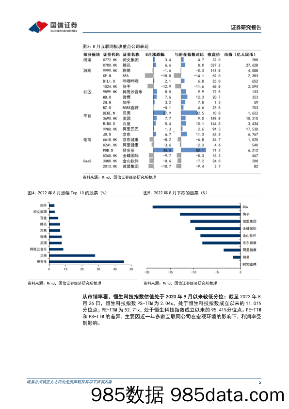 互联网行业2022年9月投资策略：Q2互联网板块业绩亮眼，重点推荐腾讯、美团_国信证券插图4