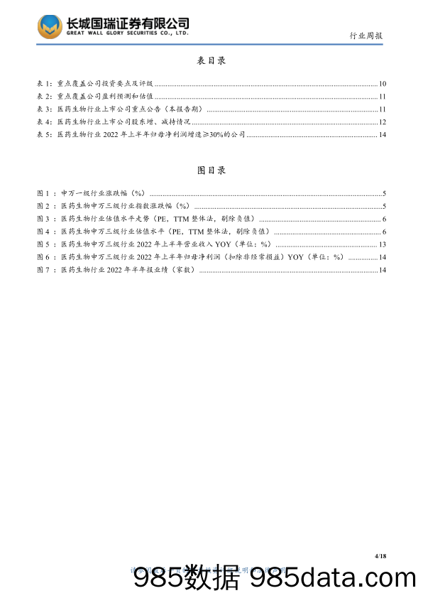 医药生物行业双周报2022年第18期总第67期：行业业绩压制估值 关注估值与业绩匹配的三个子行业_长城国瑞证券插图3