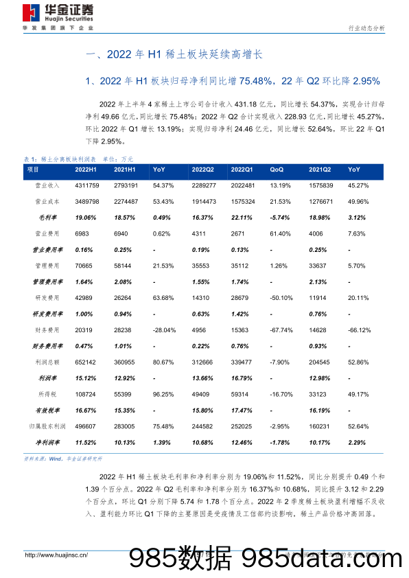 稀土&磁材22年半年报总结及下半年前瞻：上半年整体高增长，短期需求扰动不改长期趋势_华金证券插图4