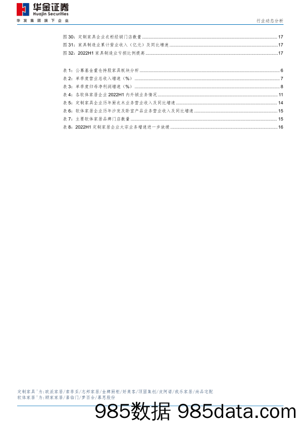 家居2022H1财报综述：龙头零售业务韧性尽显，短期盈利能力受疫情干扰_华金证券插图3