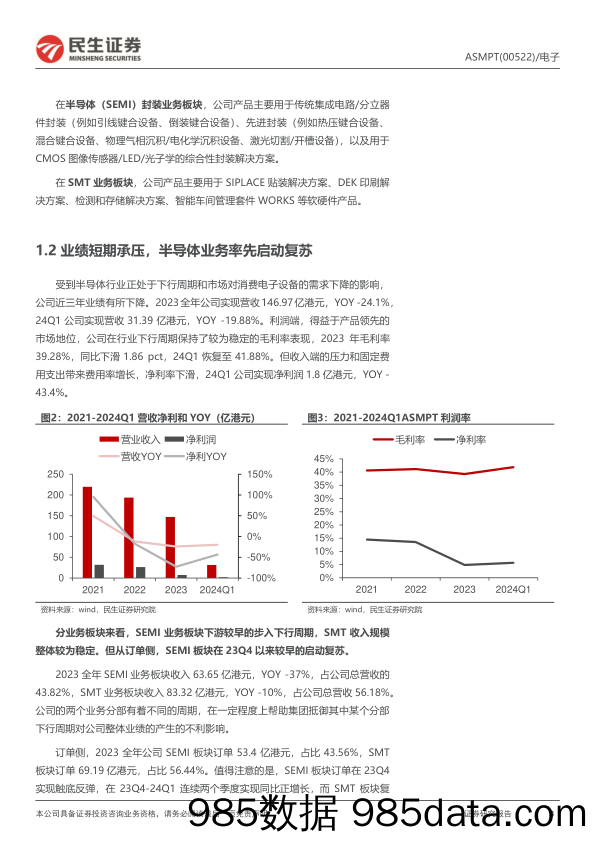 ASMPT(0522.HK)深度报告：全球封装设备龙头，受益算力芯片先进封装增量-240617-民生证券插图3