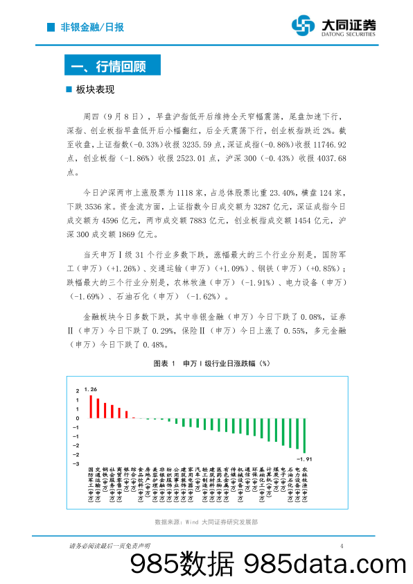 非银金融行业日报：三大指数节前走低 券商机构业务比重加大_大同证券插图3