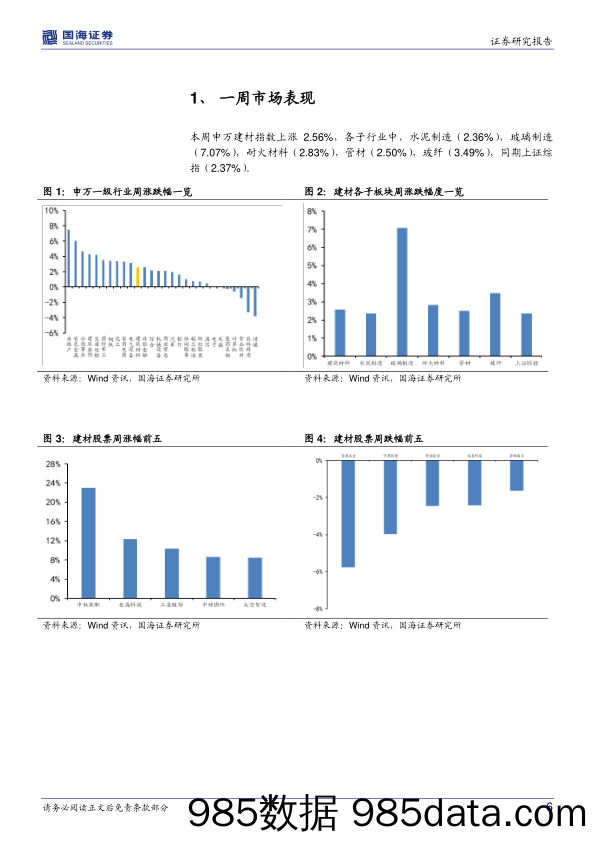 建筑材料行业周报：基建项目资金落地，有望支撑水泥需求回暖_国海证券插图5