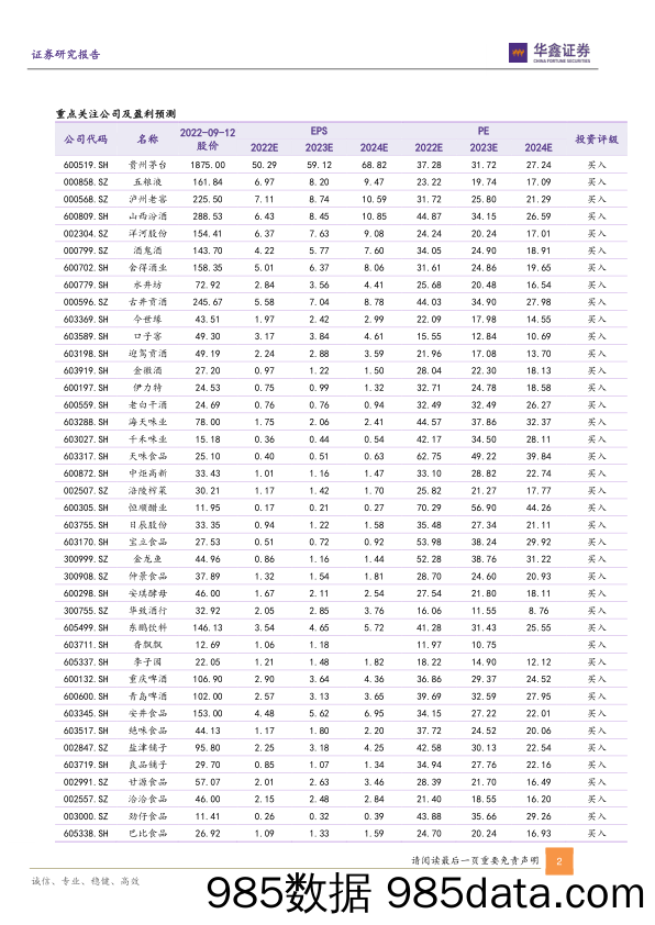 食品饮料行业周报：中秋符合预期，关注国庆备货情况_华鑫证券插图1