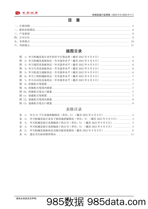 机械设备行业周报：建议关注机器人国产化率较高细分领域_东莞证券插图1