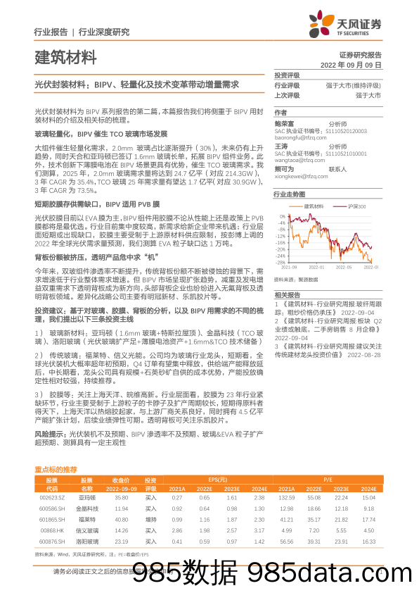 光伏封装材料：BIPV、轻量化及技术变革带动增量需求_天风证券