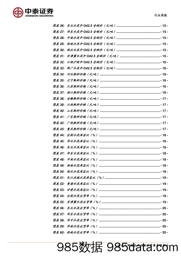 建筑材料&新材料行业周报：专项债限额接续稳增长；郑州新政加速保交楼_中泰证券插图4