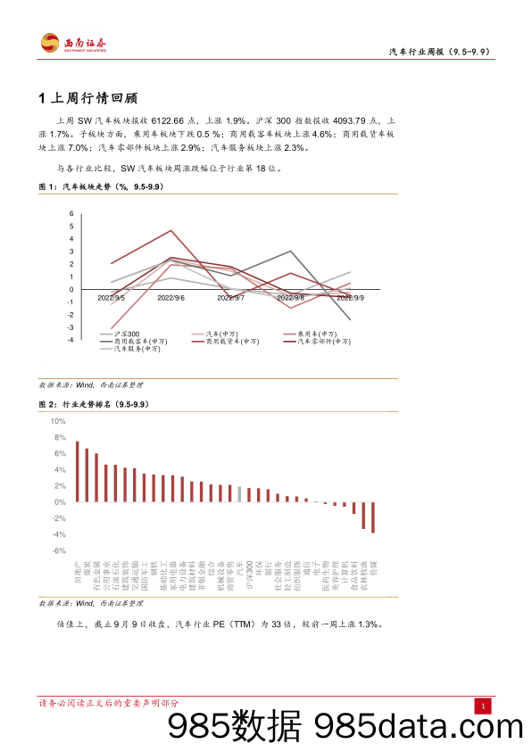 汽车行业周报：8月新能车渗透率再创新高_西南证券插图3