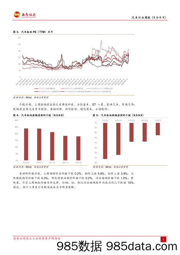 汽车行业周报：8月新能车渗透率再创新高_西南证券插图4