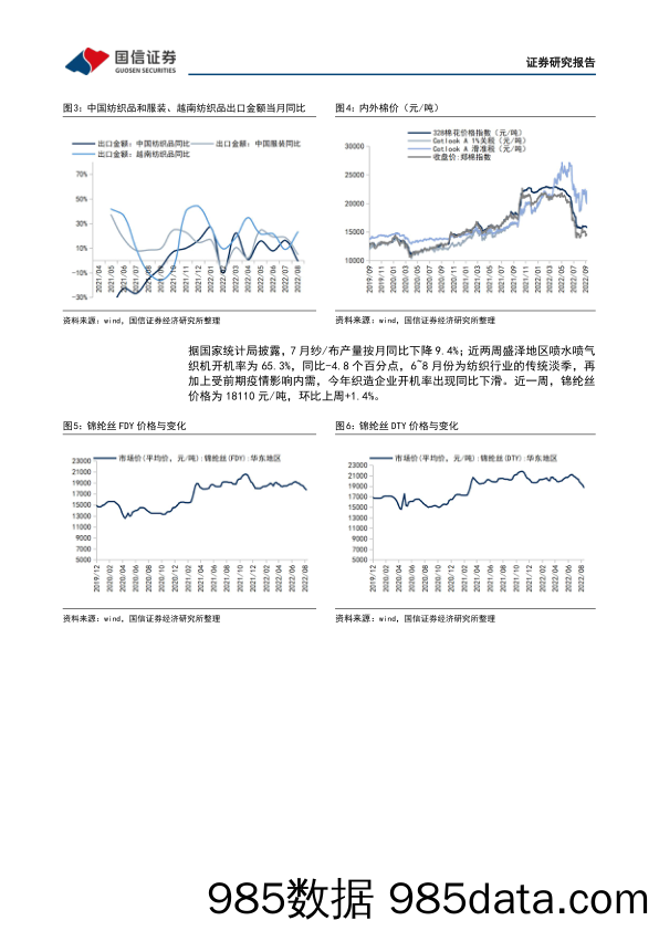 纺织服装双周报（2217期）：重点品牌持续复苏，纺织出口整体景气_国信证券插图4