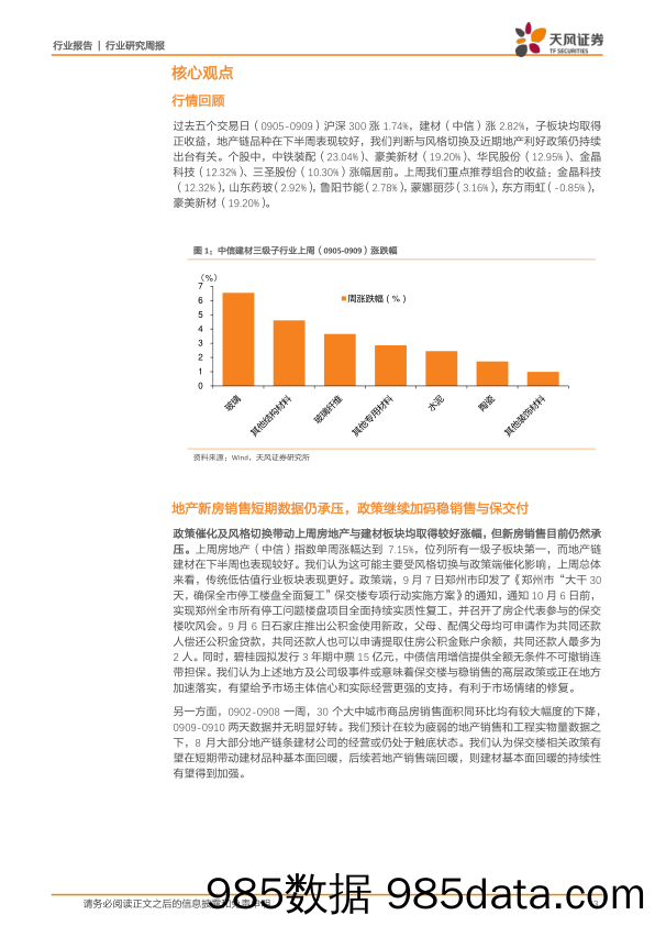 建筑材料行业研究周报：政策催化叠加风格切换，继续推荐传统建材_天风证券插图2