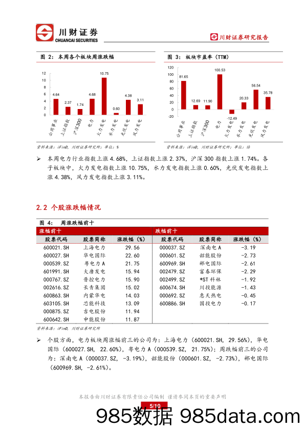 电力行业周报：内蒙古取消优惠电价政策_川财证券插图4