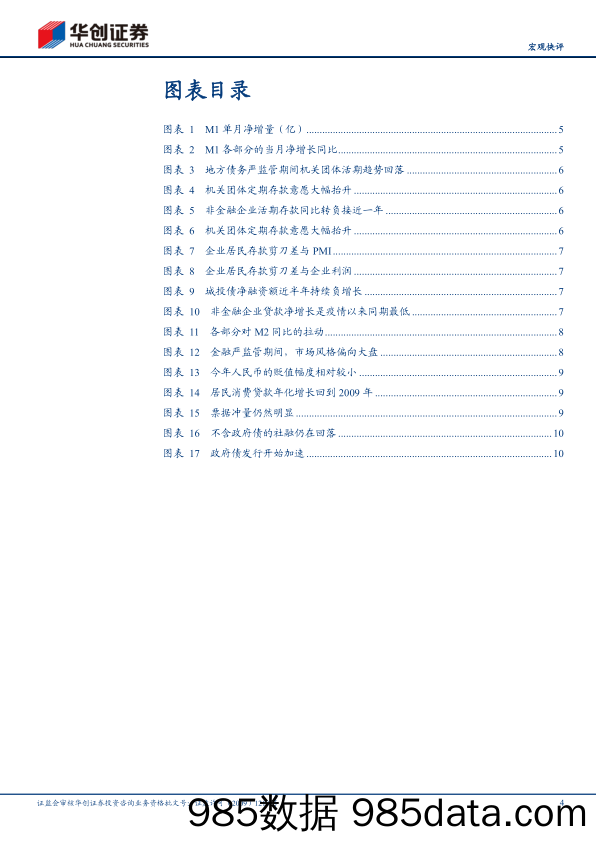 【宏观快评】2024年5月金融数据点评：机关团体存款回落主导M1同比下行-240616-华创证券插图3