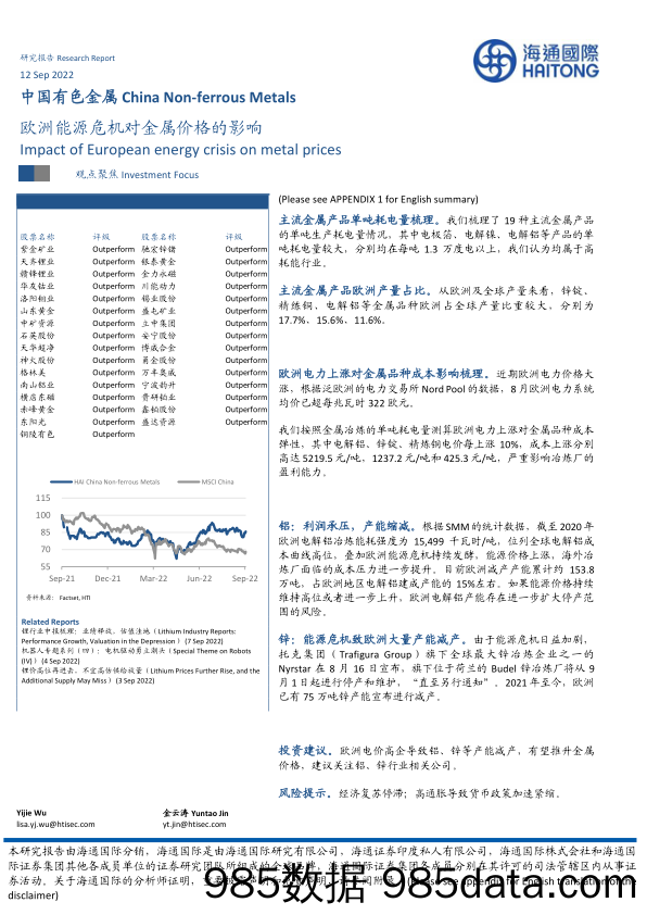 中国有色金属：欧洲能源危机对金属价格的影响_海通国际