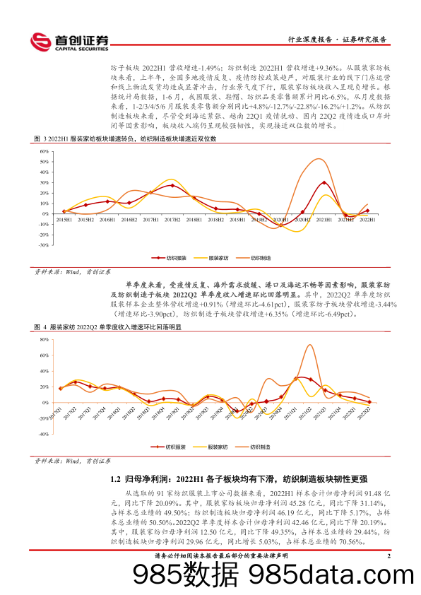 纺织服饰行业深度报告：细分龙头韧性凸显，静待消费环境复苏_首创证券插图4