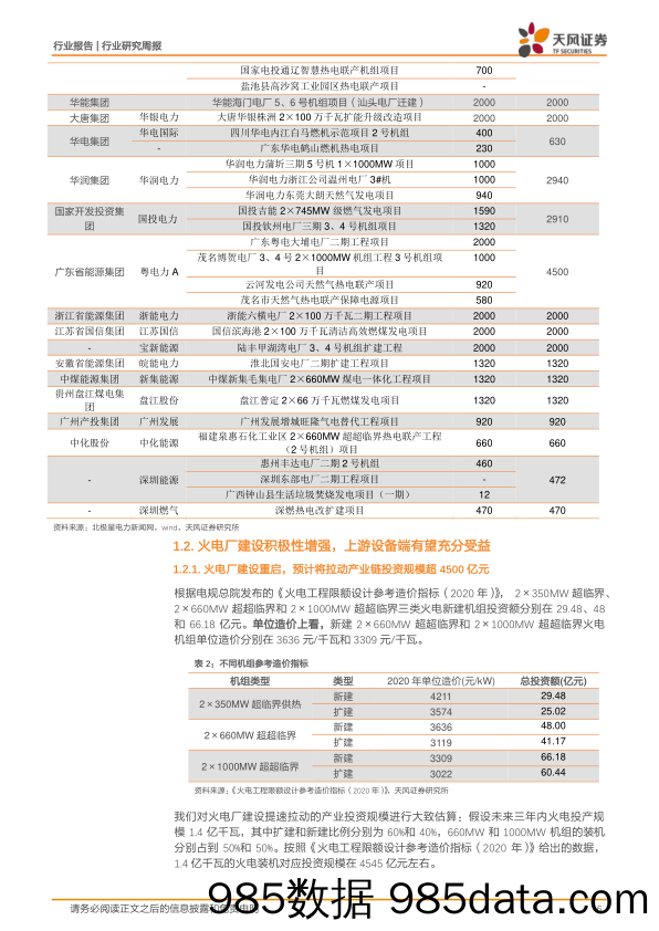 公用事业行业研究周报：火电重启加速，产业链有望充分受益_天风证券插图5