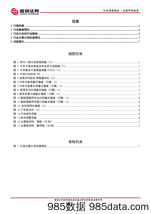 汽车行业简评报告：8月汽车批零售同比均向好，比亚迪、广汽增幅领先_首创证券插图1