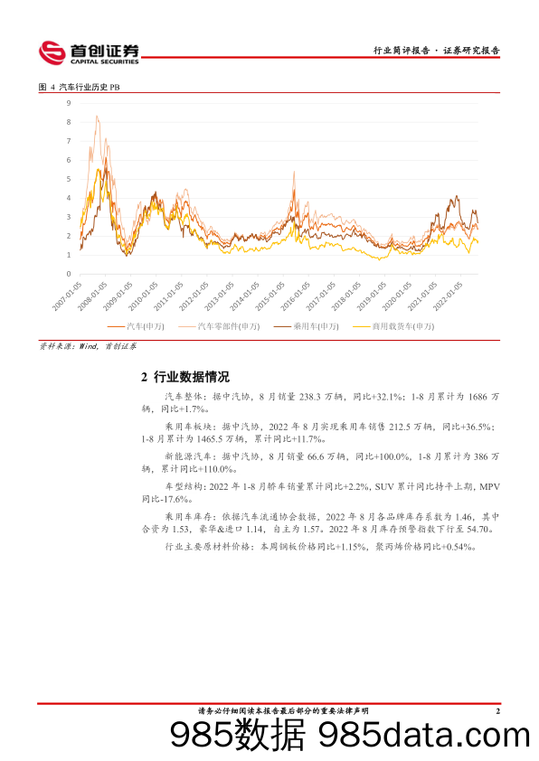 汽车行业简评报告：8月汽车批零售同比均向好，比亚迪、广汽增幅领先_首创证券插图3