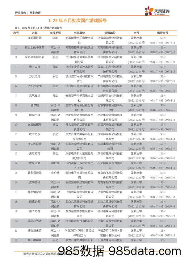 游戏行业点评：9月游戏版号发放，腾讯网易年内首次获批_天风证券插图1