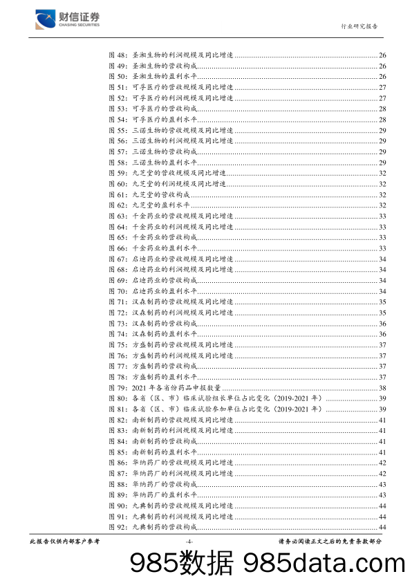 医药生物行业深度：整体业绩表现良好，产业优势不断强化_财信证券插图3