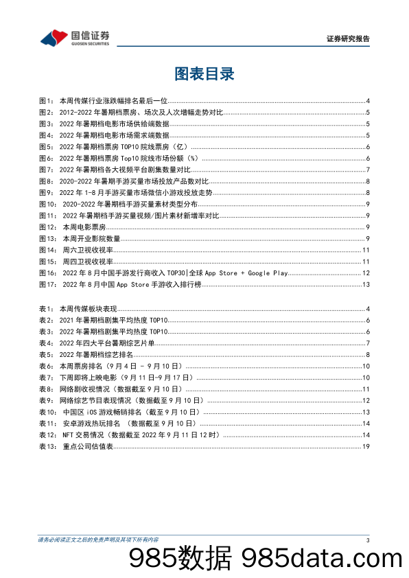 传媒互联网周报：暑期影娱回顾——电影回暖，剧综提质增效，游戏买量显疲态_国信证券插图2