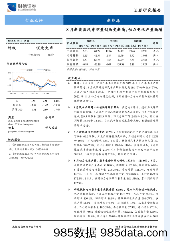 新能源行业点评：8月新能源汽车销量创历史新高，动力电池产量高增_财信证券