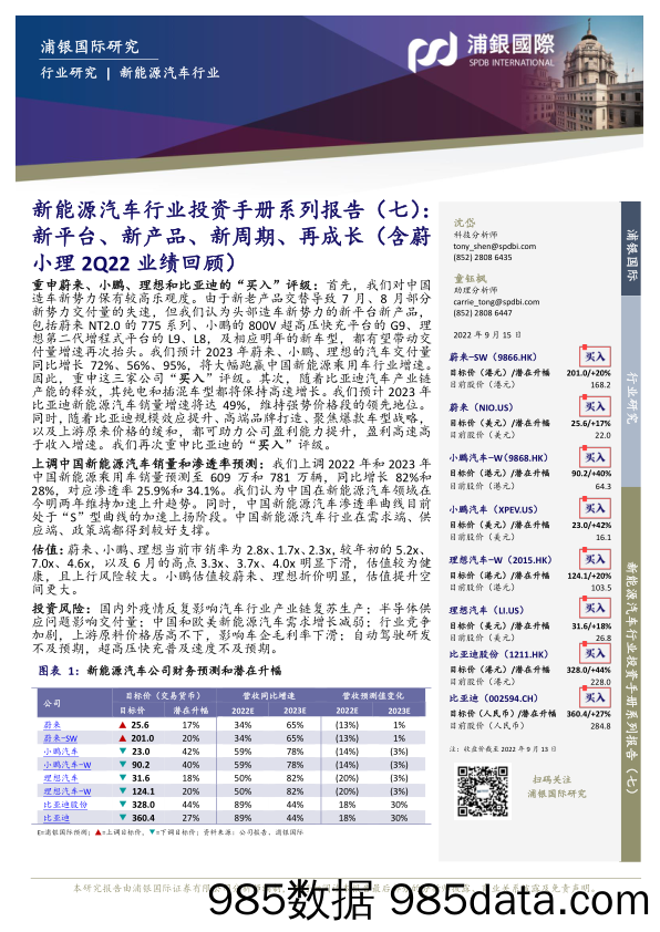 新能源汽车行业投资手册系列报告（七）：新平台、新产品、新周期、再成长（含蔚小理2Q22业绩回顾）_浦银国际证券