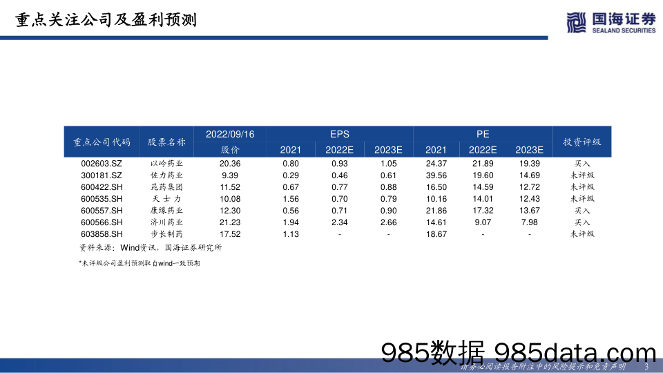 中药创新药行业深度报告：政策边际改善明显，中药创新药迎来增长新阶段_国海证券插图2