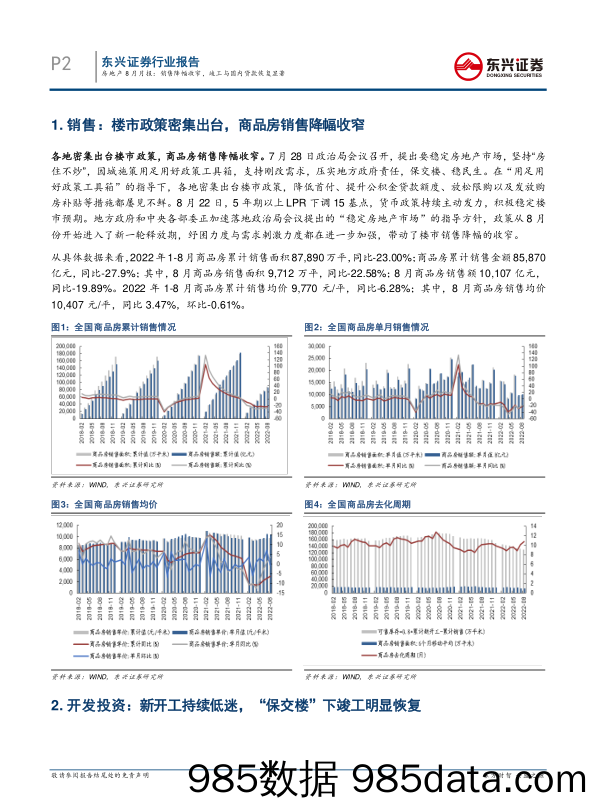 房地产8月月报：销售降幅收窄，竣工与国内贷款恢复显著_东兴证券插图1