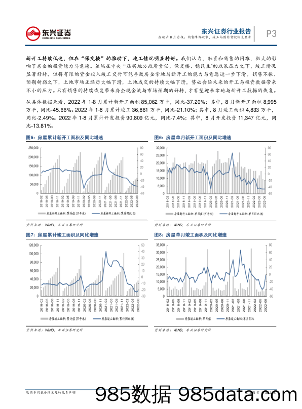 房地产8月月报：销售降幅收窄，竣工与国内贷款恢复显著_东兴证券插图2