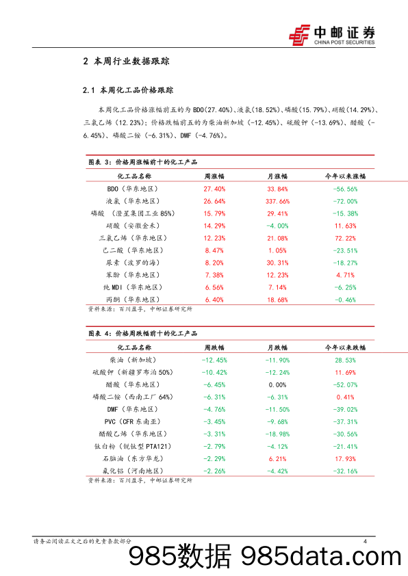 化工新材料行业周报：本周BDO、磷酸价格涨幅居前，关注三季报景气度边际向好的子行业_中邮证券插图3