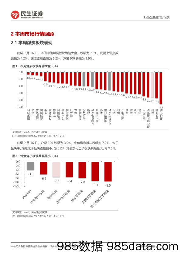 煤炭周报：8月产量环比下降，煤价向上动能可持续_民生证券插图3