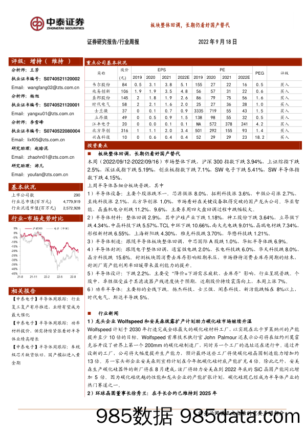 半导体行业周报：板块整体回调，长期仍看好国产替代_中泰证券