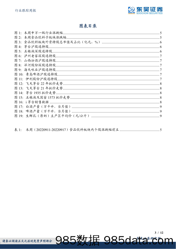 食品饮料行业跟踪周报：周专题：白酒表现分化延续，名优酒韧性更充足_东吴证券插图2