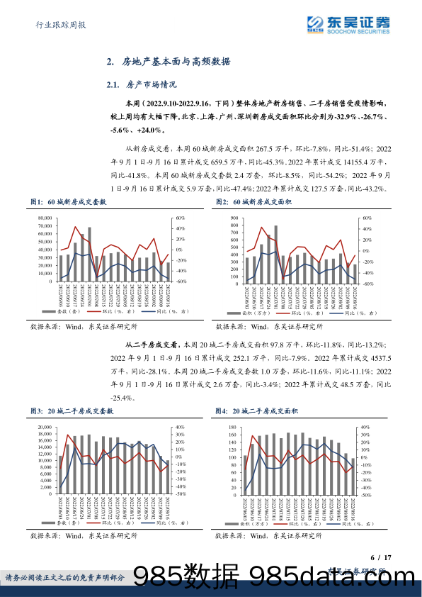 房地产行业跟踪周报：新房成交降幅扩大，苏州放宽限购政策被紧急叫停_东吴证券插图5