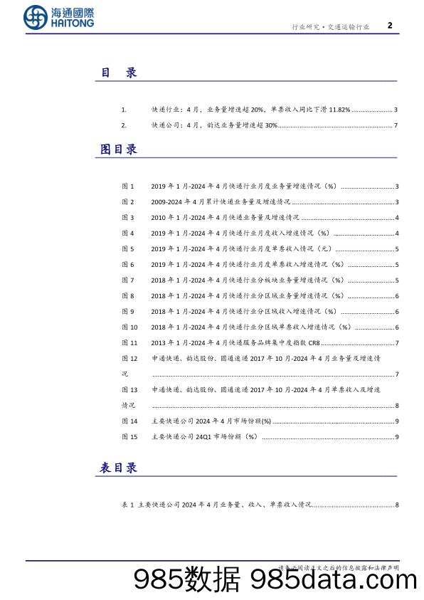 交通运输行业4月快递月报：行业业务量增速再超20%25-240619-海通国际插图1