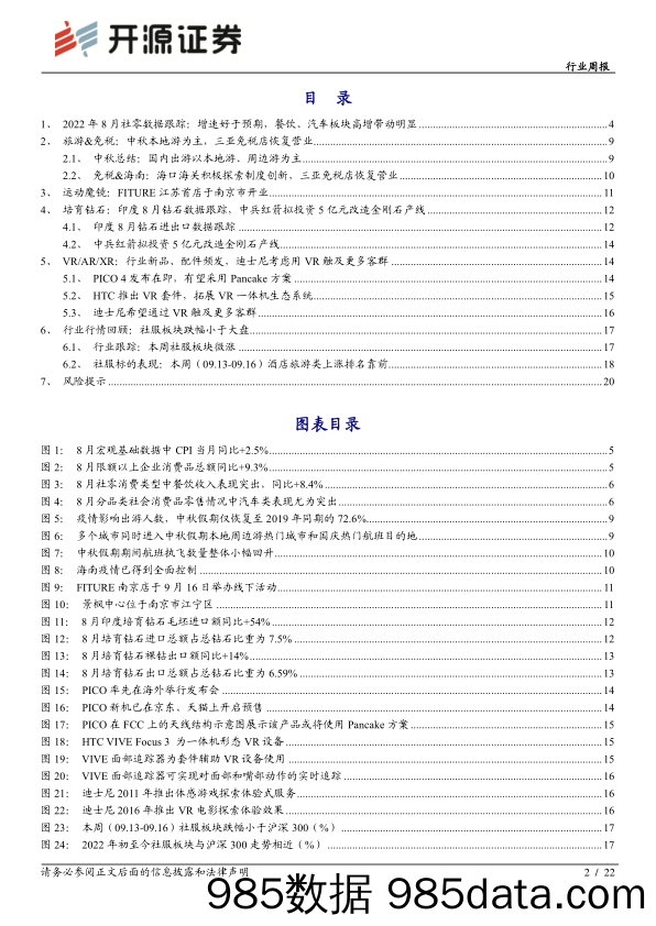 社会服务行业周报：国庆假期订单稳步上升，Pico4发布在即_开源证券插图1