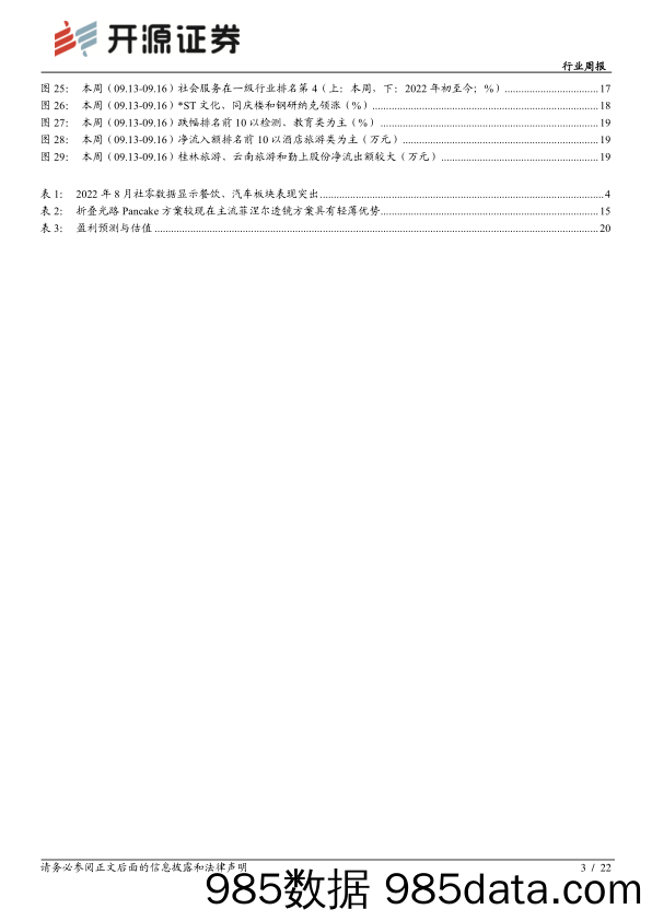 社会服务行业周报：国庆假期订单稳步上升，Pico4发布在即_开源证券插图2