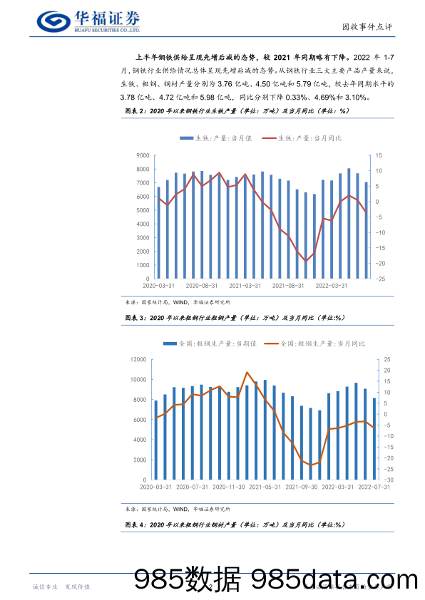 钢铁行业发债主体2022半年报点评：经济弱复苏，钢铁企业怎么看？_华福证券插图3