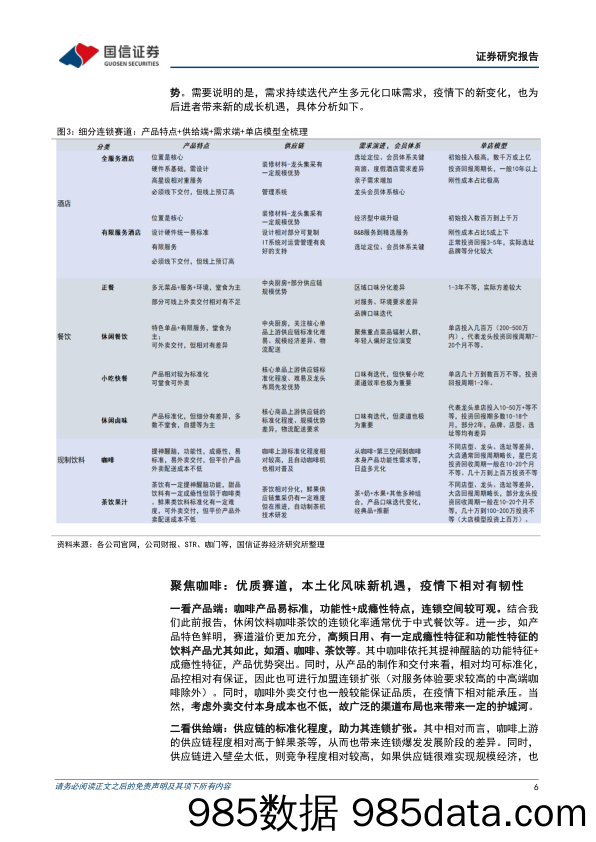 连锁咖啡专题：咖啡本土化新时代，一超多强齐争艳_国信证券插图5