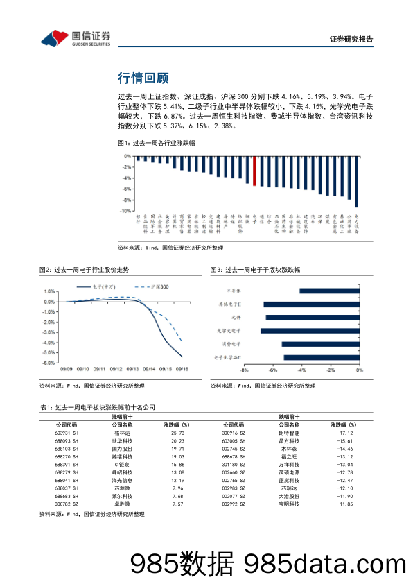 电子行业周报：7月国内手机出货同比下降30.6%，苹果同比增长6.5%_国信证券插图2