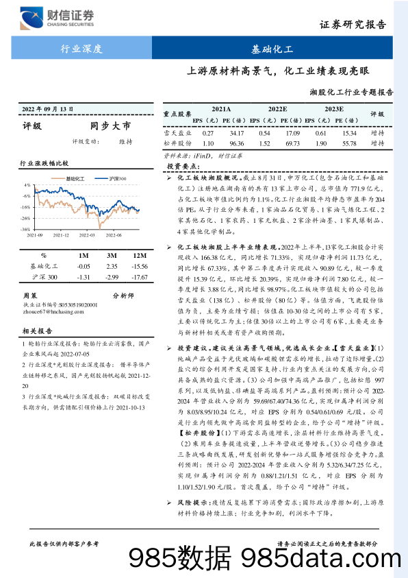 湘股化工行业专题报告：上游原材料高景气，化工业绩表现亮眼_财信证券