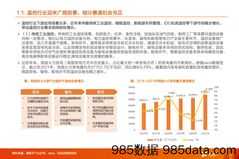 机械设备行业深度研究：储能行业进入快速发展期，储能温控+储能消防迎风而起_天风证券插图4