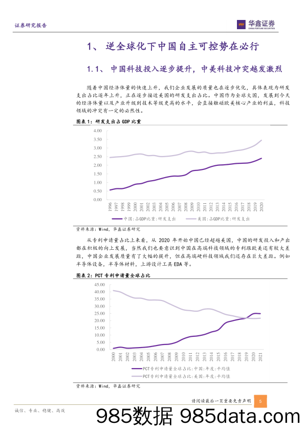 自主科技专题报告：科技产业逆全球化，本土自主可控势在必行_华鑫证券插图4