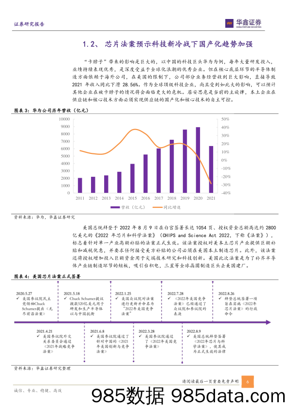 自主科技专题报告：科技产业逆全球化，本土自主可控势在必行_华鑫证券插图5